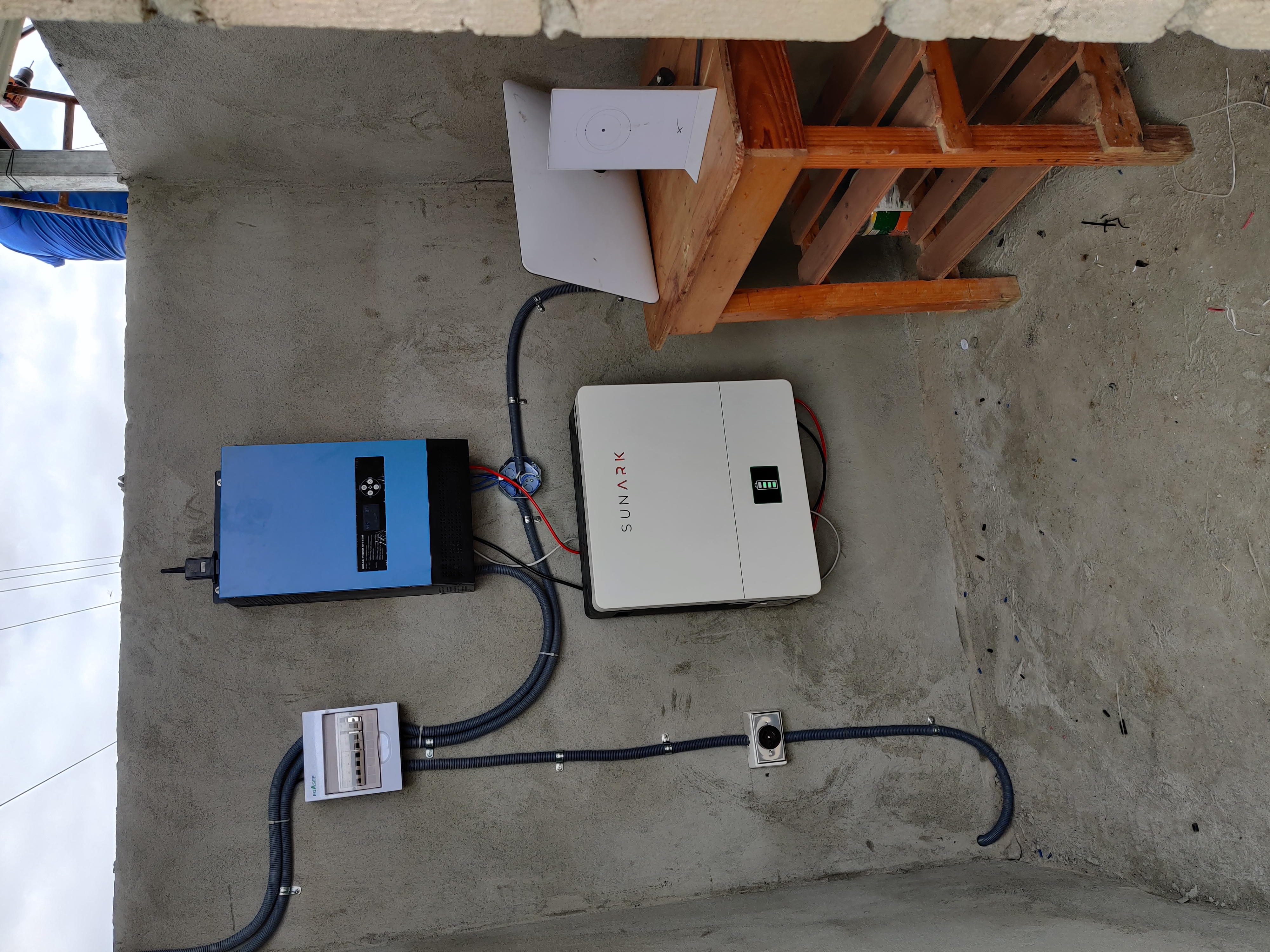 SOLAR RENTECOSAS
